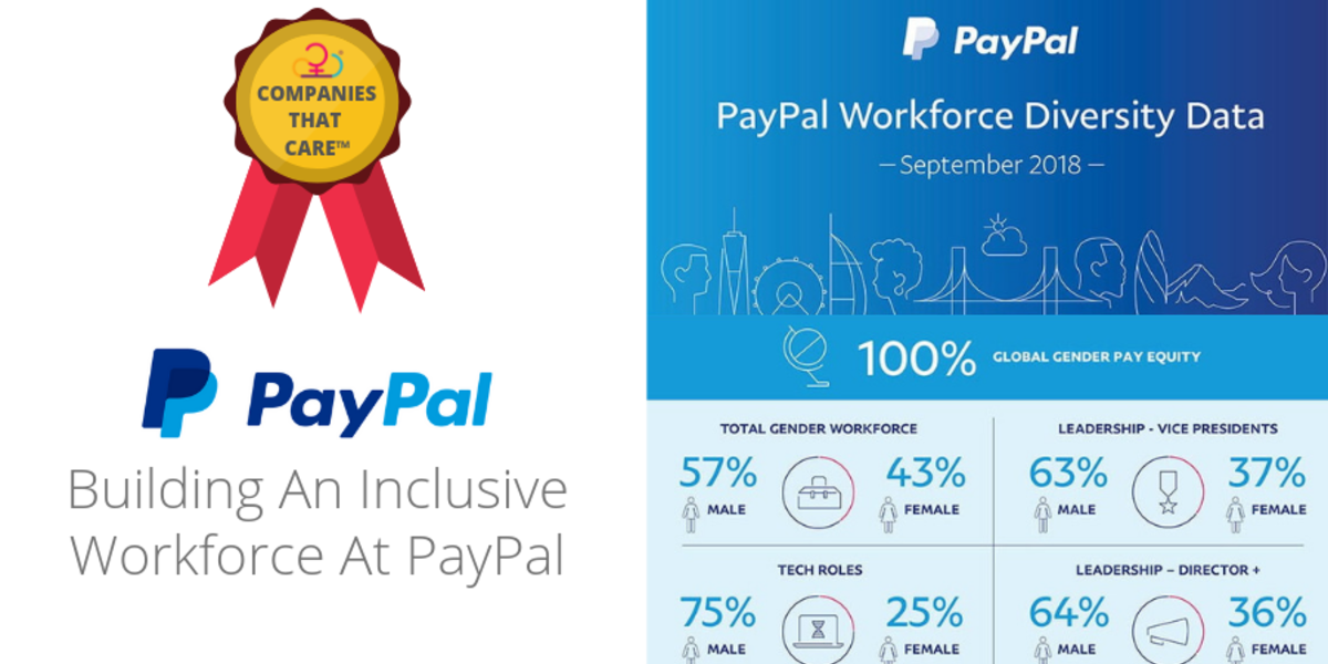 Building an Inclusive Workforce at PayPal