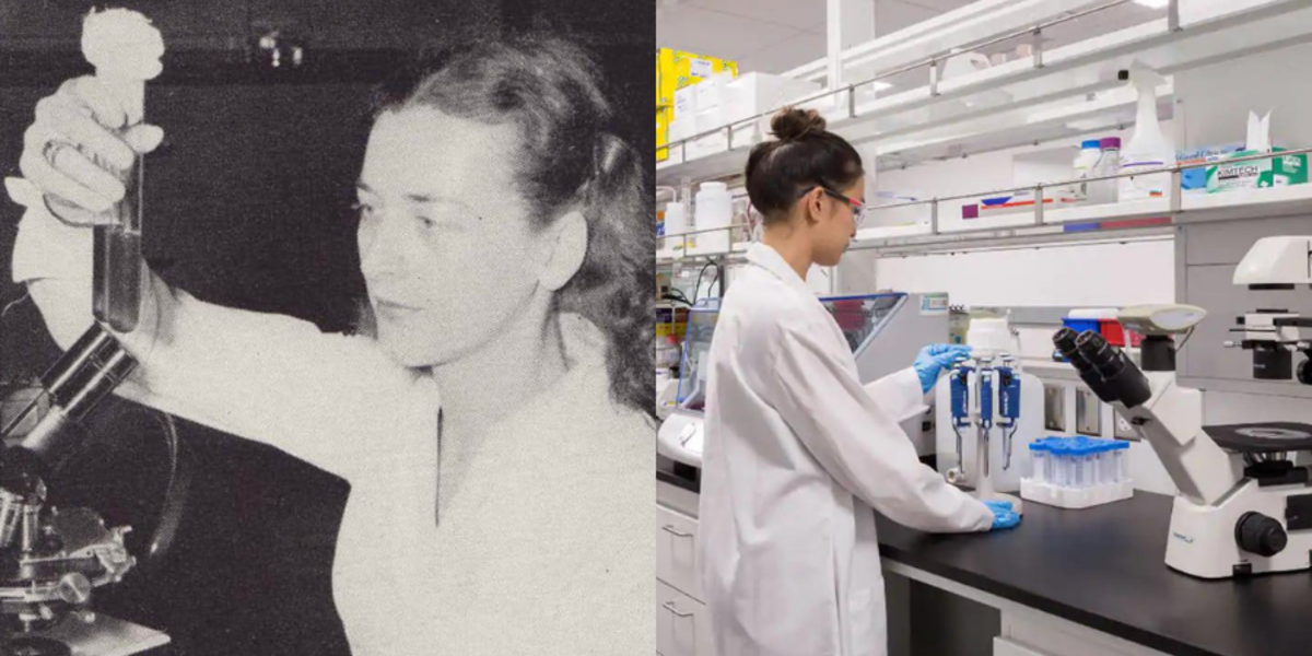 120+ Year History of Women in Science and Technology at Johnson & Johnson
